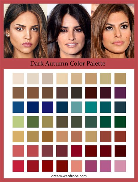 dark autumn colour palette|dark autumn vs true.